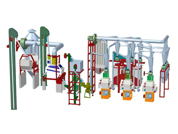 15-20Ton/24h Maize Flour Milling Machine